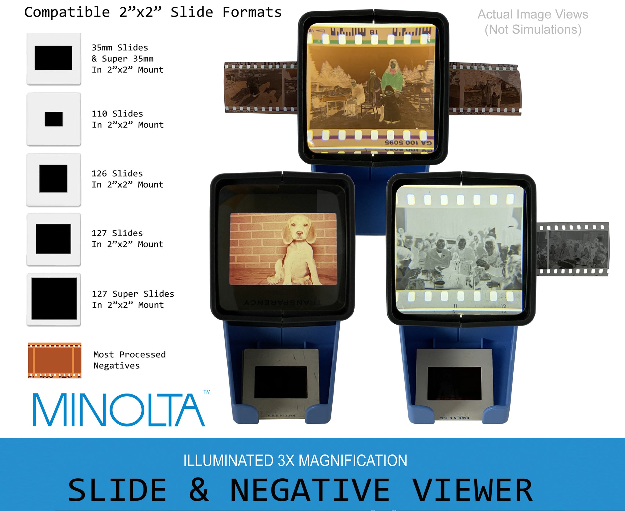 MINOLTA Revive 3 Film & Slide Scanner Converter to Digital Images –  MinoltaScanner